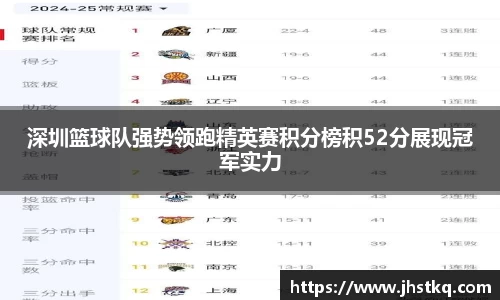 ballbet贝博bb艾弗森